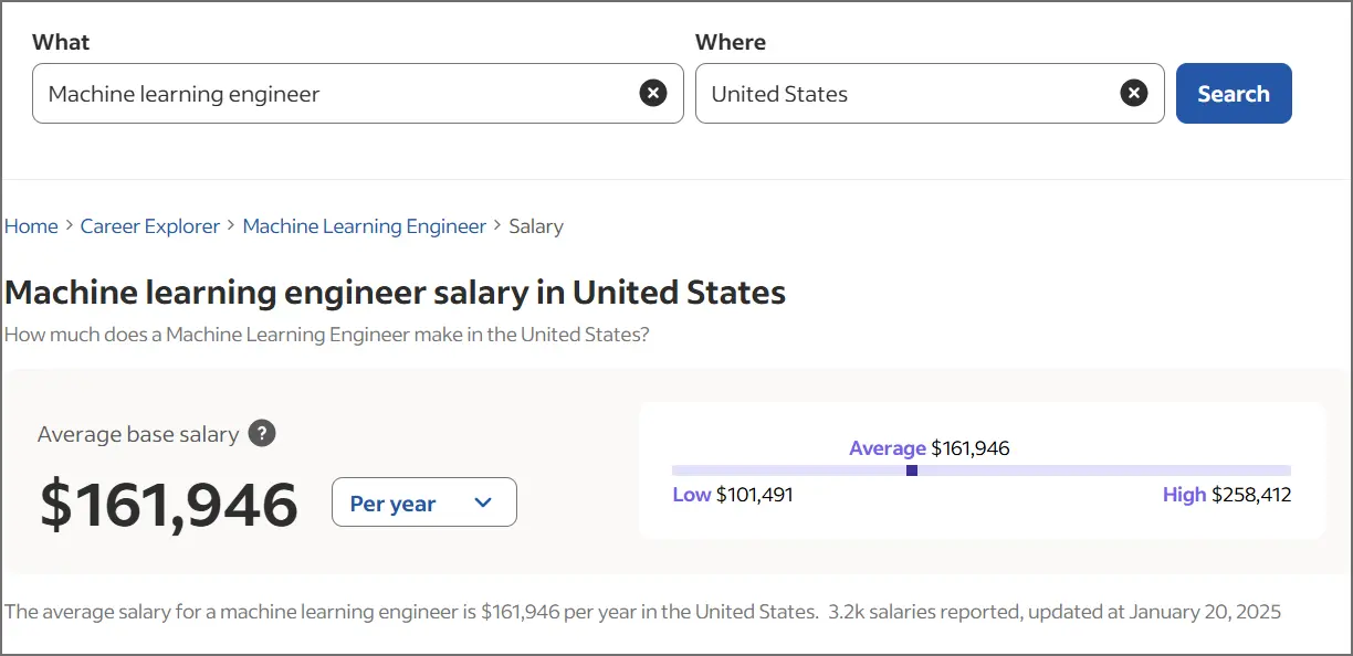Machine Learning engineer average base salary